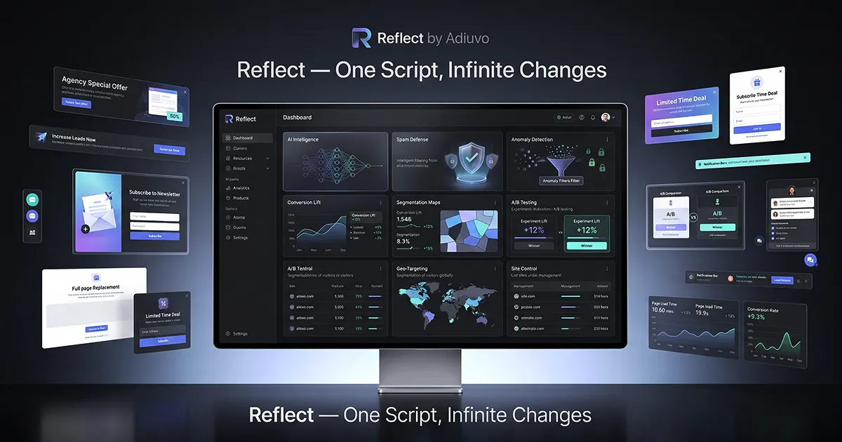 Reflect dashboard — content injection, spam defense, analytics, A/B testing, geo-targeting, and site control in one product